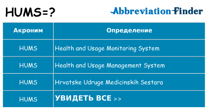 Что означает аббревиатура hums