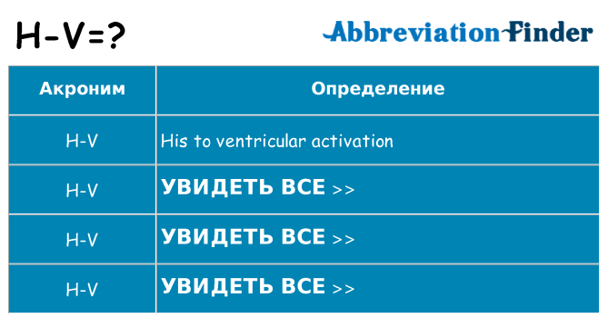 Что означает аббревиатура h-v