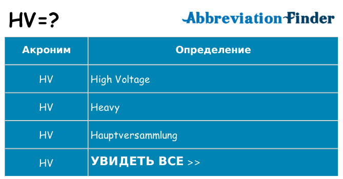 Что означает аббревиатура hv