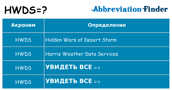Что означает аббревиатура hwds