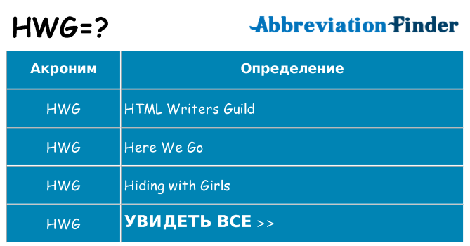 Что означает аббревиатура hwg
