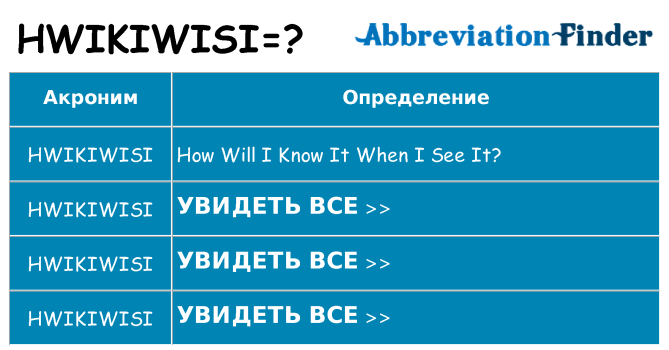 Что означает аббревиатура hwikiwisi
