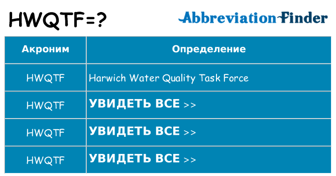 Что означает аббревиатура hwqtf