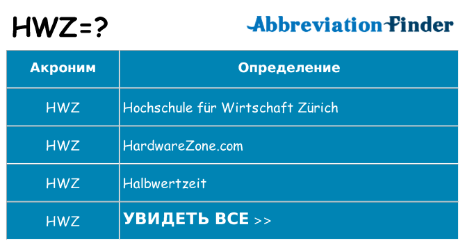 Что означает аббревиатура hwz