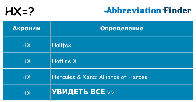 Что означает аббревиатура hx