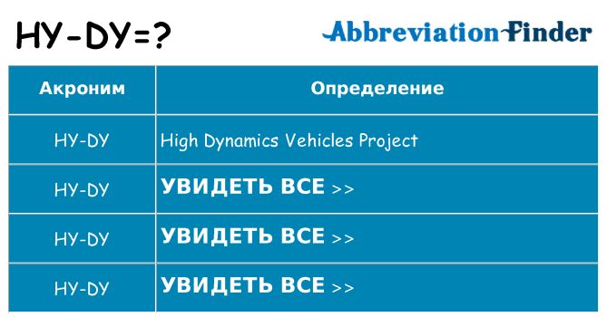 Что означает аббревиатура hy-dy