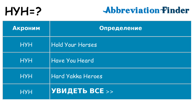 Что означает аббревиатура hyh