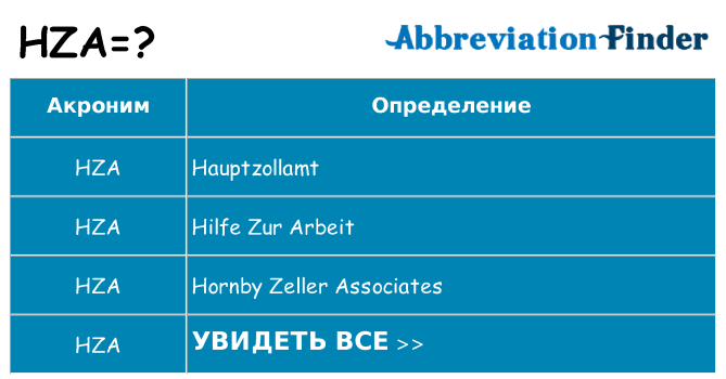 Что означает аббревиатура hza