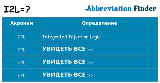 Что означает аббревиатура i2l