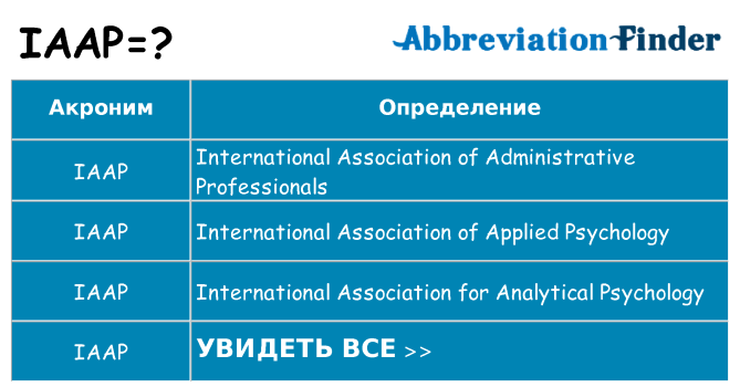 Что означает аббревиатура iaap