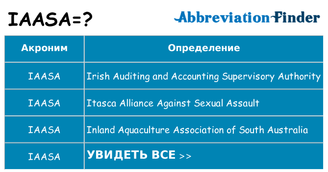Что означает аббревиатура iaasa
