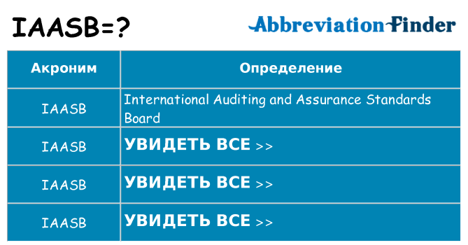 Что означает аббревиатура iaasb