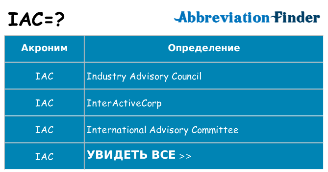Что означает аббревиатура iac
