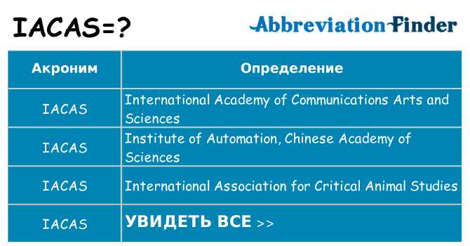 Что означает аббревиатура iacas