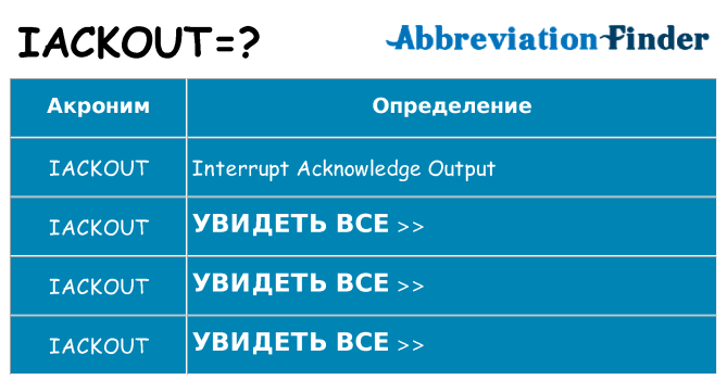 Что означает аббревиатура iackout