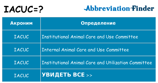 Что означает аббревиатура iacuc