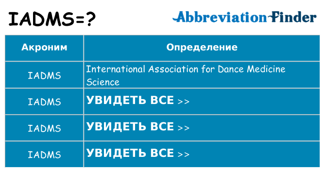Что означает аббревиатура iadms