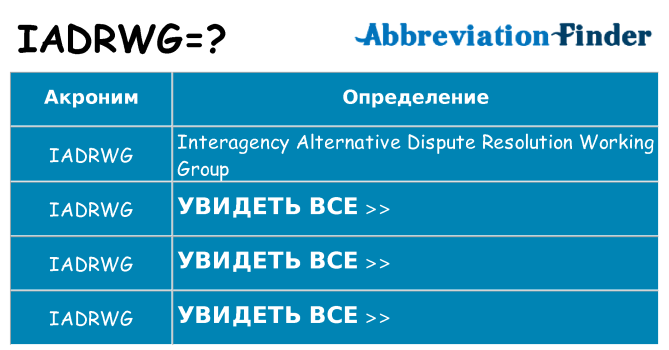 Что означает аббревиатура iadrwg