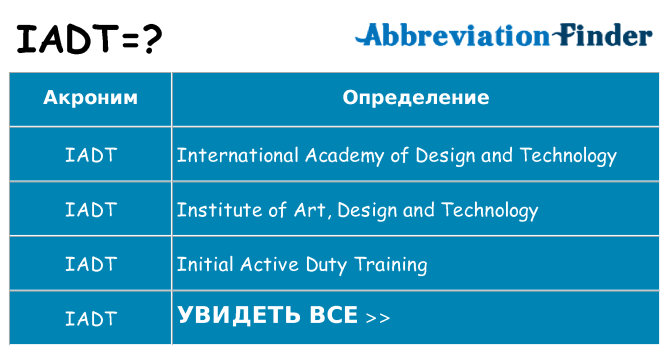 Что означает аббревиатура iadt