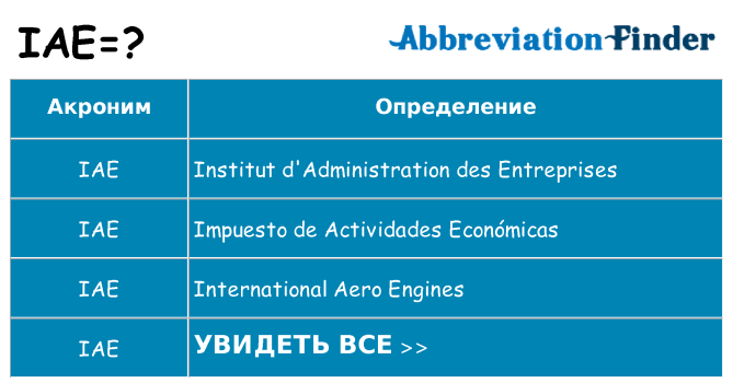 Что означает аббревиатура iae
