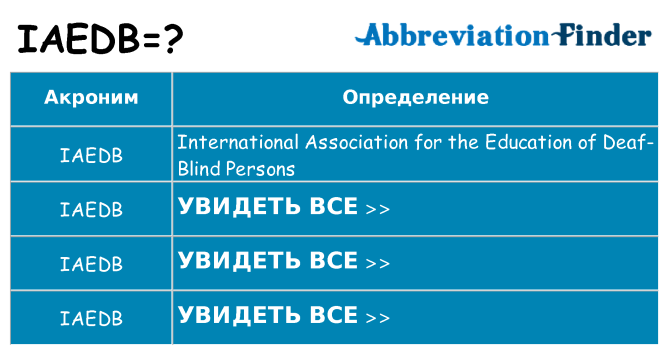 Что означает аббревиатура iaedb