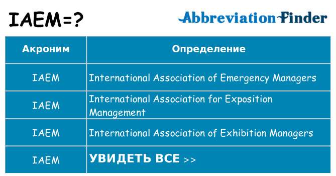 Что означает аббревиатура iaem