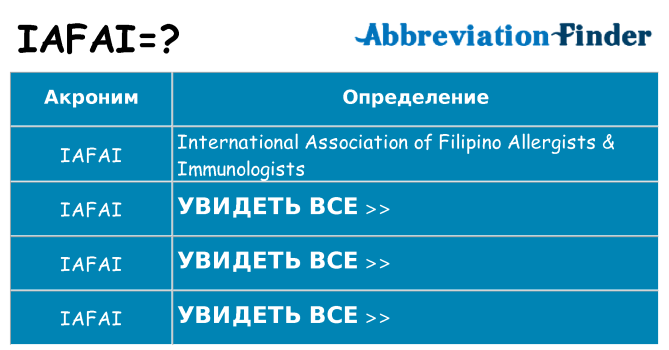 Что означает аббревиатура iafai