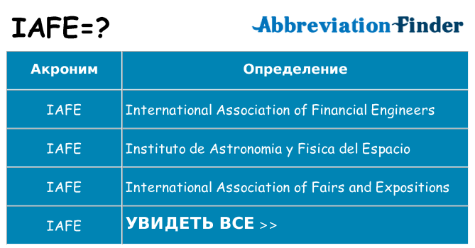 Что означает аббревиатура iafe