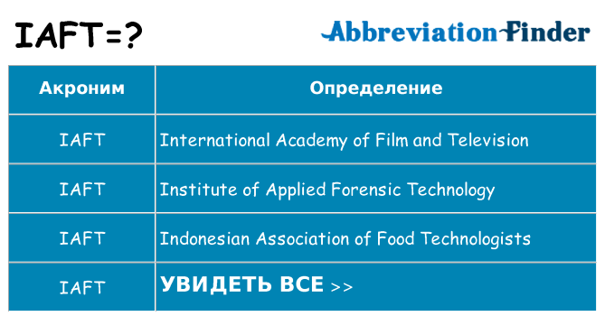 Что означает аббревиатура iaft