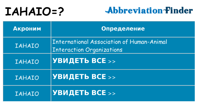 Что означает аббревиатура iahaio