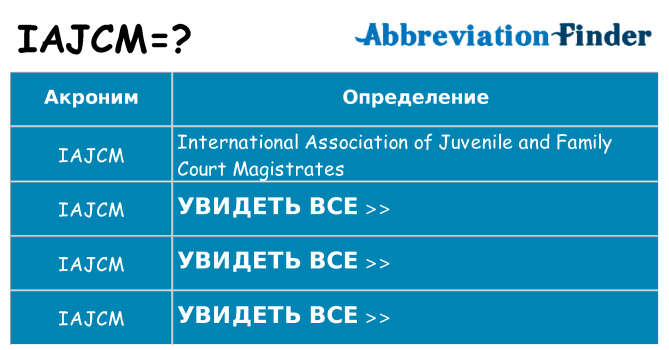 Что означает аббревиатура iajcm