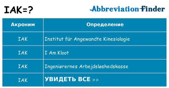 Что означает аббревиатура iak