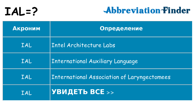 Что означает аббревиатура ial