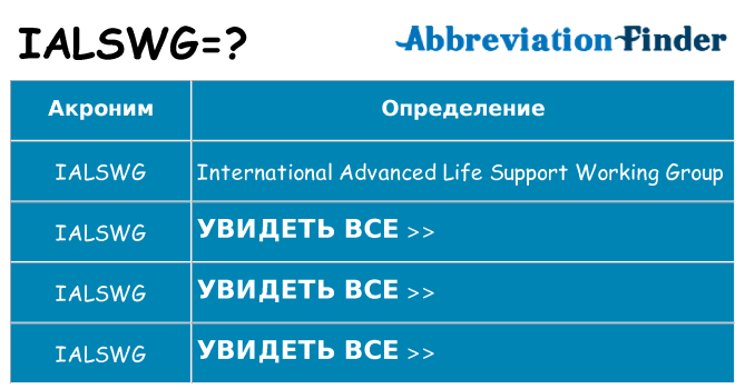 Что означает аббревиатура ialswg