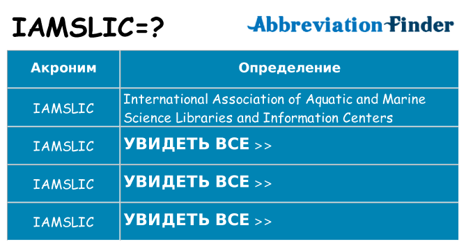 Что означает аббревиатура iamslic