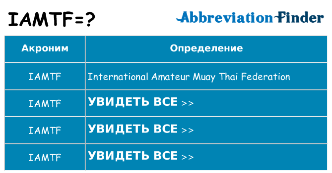Что означает аббревиатура iamtf