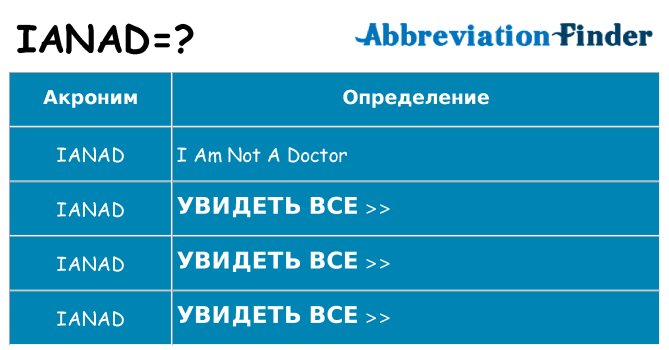 Что означает аббревиатура ianad