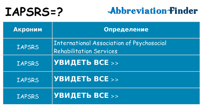 Что означает аббревиатура iapsrs