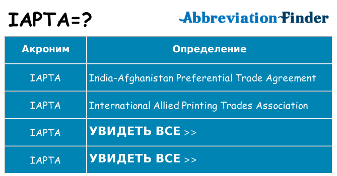 Что означает аббревиатура iapta