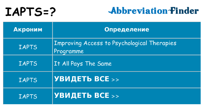 Что означает аббревиатура iapts