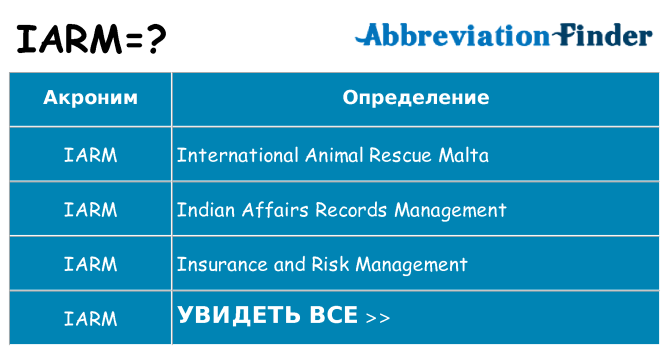 Что означает аббревиатура iarm