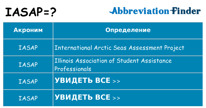 Что означает аббревиатура iasap