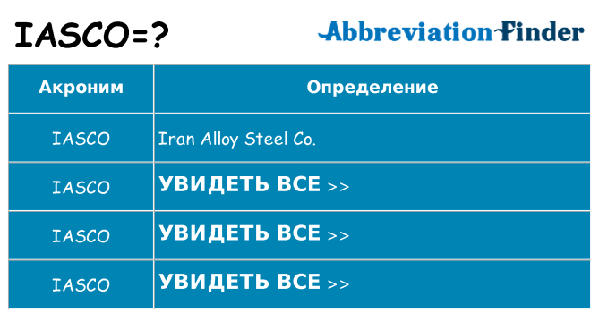 Что означает аббревиатура iasco