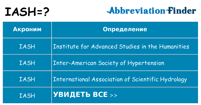 Что означает аббревиатура iash