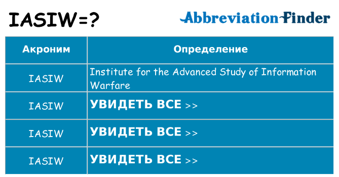 Что означает аббревиатура iasiw