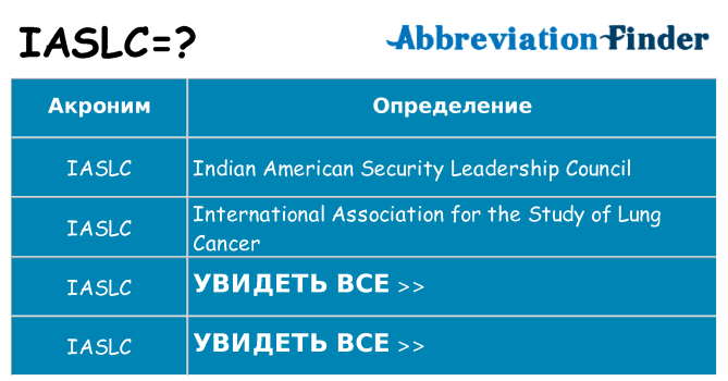 Что означает аббревиатура iaslc