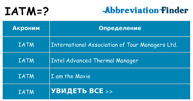 Что означает аббревиатура iatm