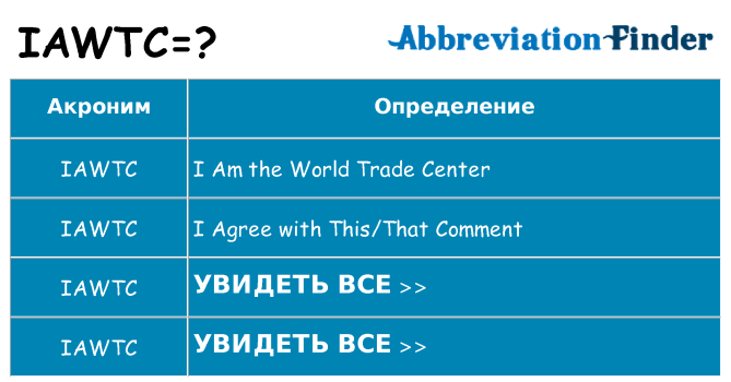 Что означает аббревиатура iawtc
