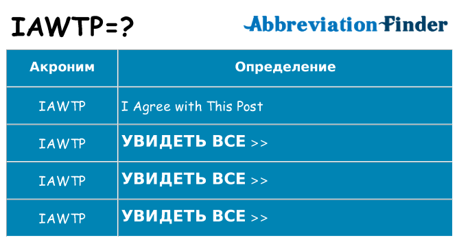 Что означает аббревиатура iawtp