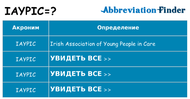 Что означает аббревиатура iaypic